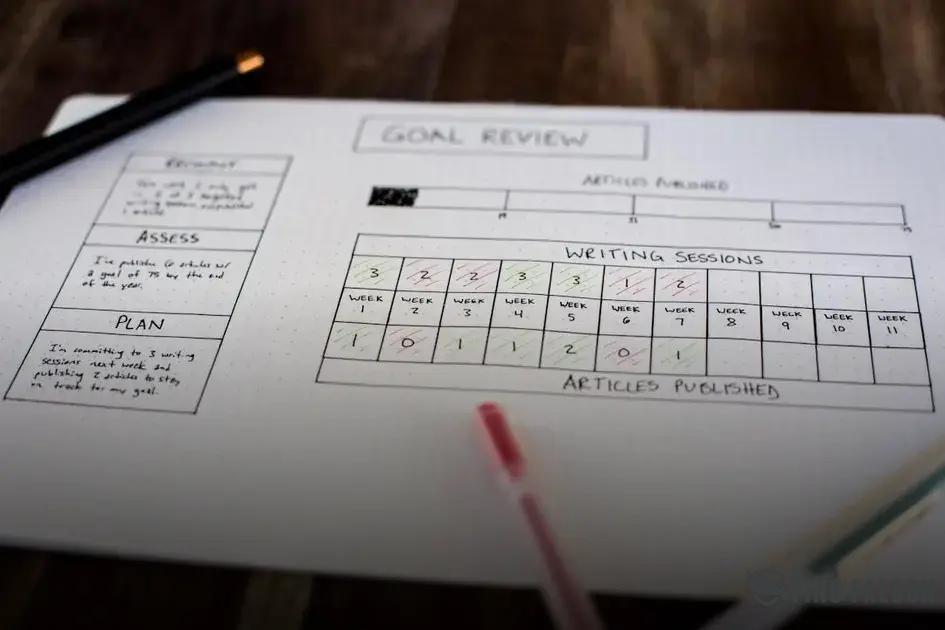 How to Build a Recession-Proof Investment Portfolio Today